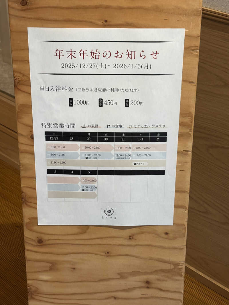 とも吉さんの岐阜各務原 恵みの湯のサ活写真