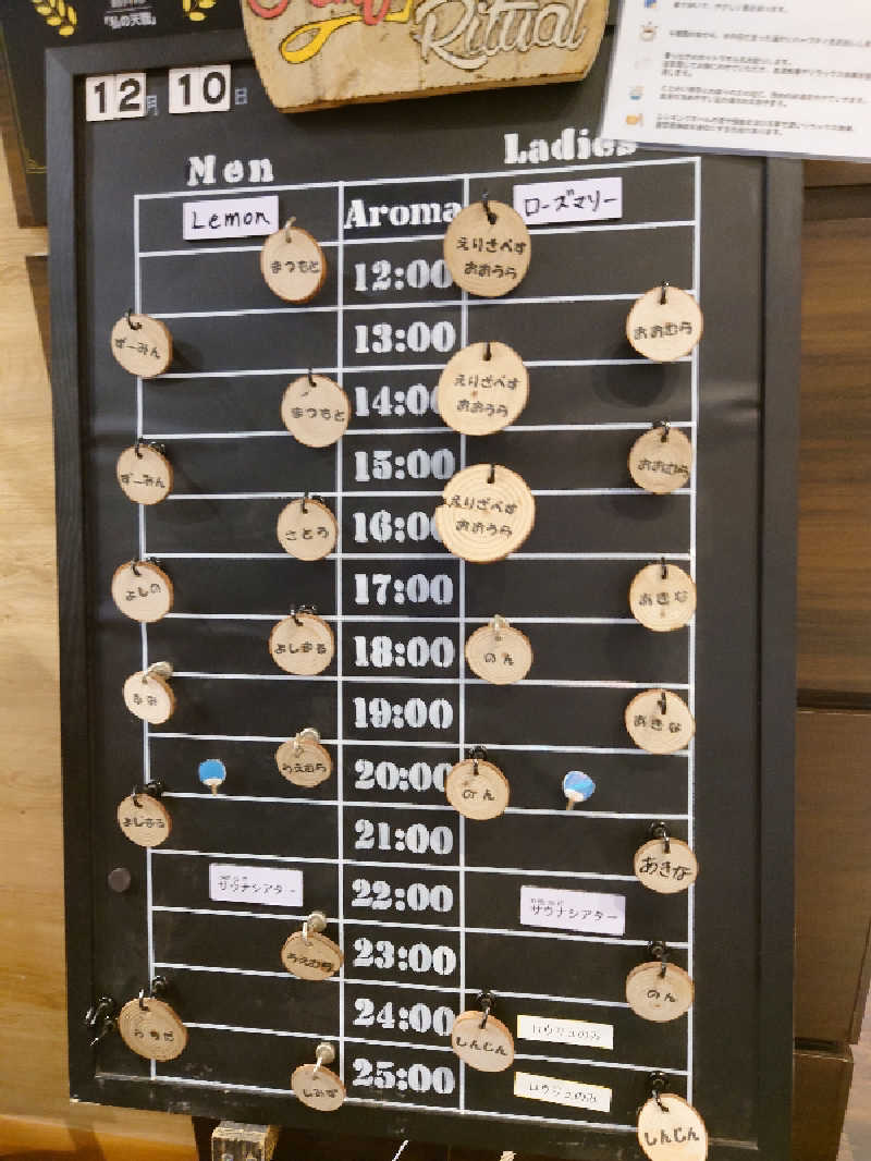 TORUさんのサウナと天然温泉 湯らっくすのサ活写真