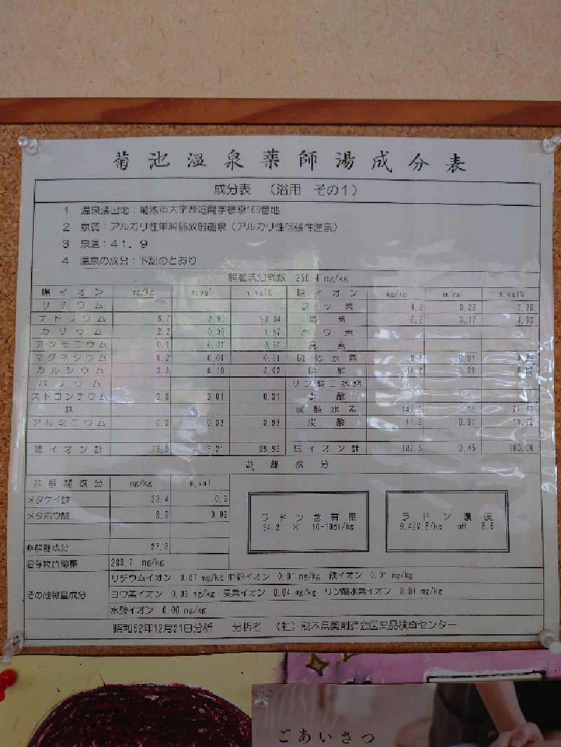 TORUさんの菊池温泉 旅館 薬師湯のサ活写真