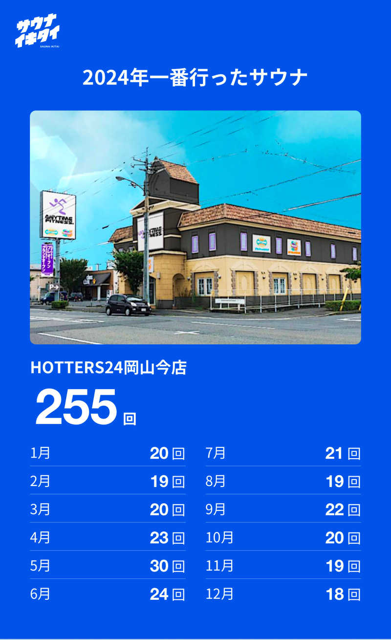 ヤシシさんのHOTTERS24岡山今店のサ活写真