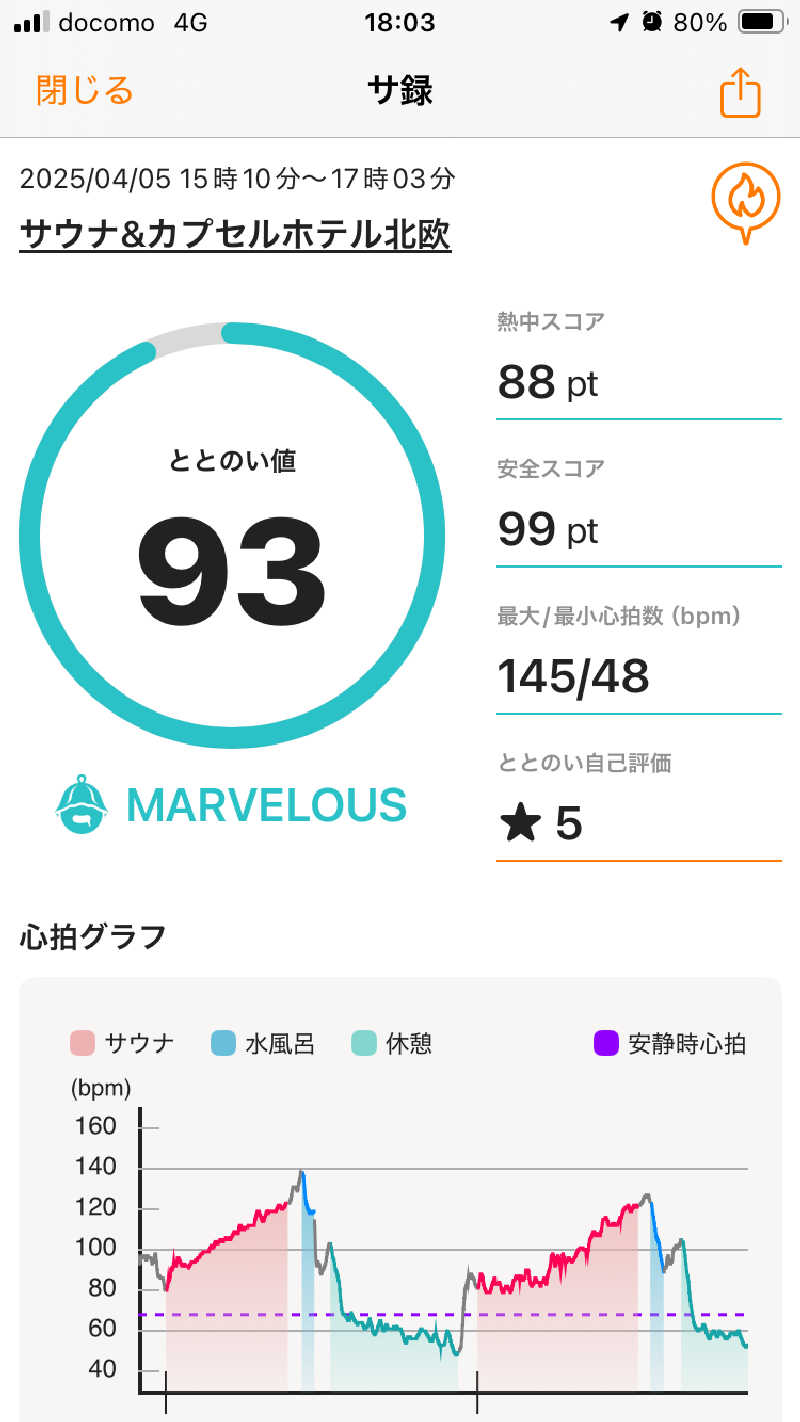 必然さんさんのサウナ&カプセルホテル 北欧のサ活写真