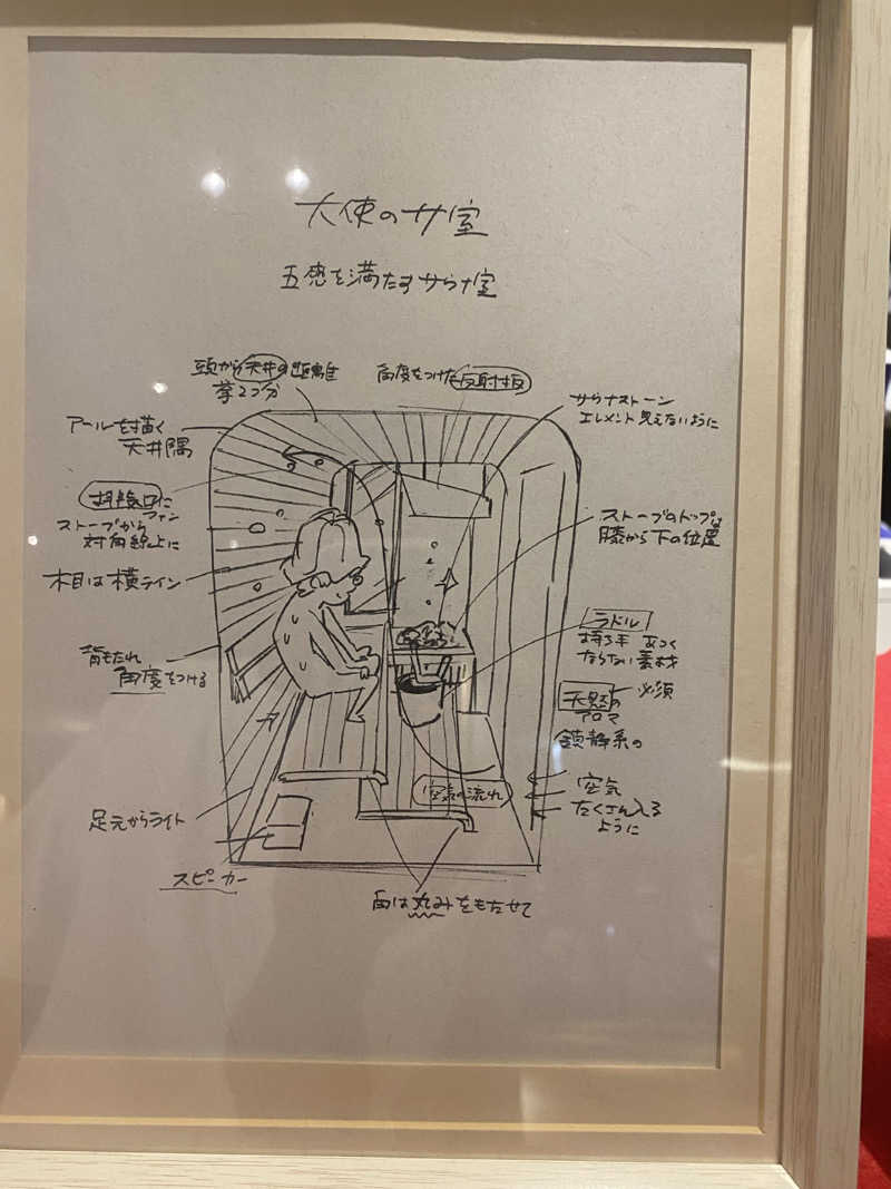 20220111さんの花園温泉 sauna kukkaのサ活写真