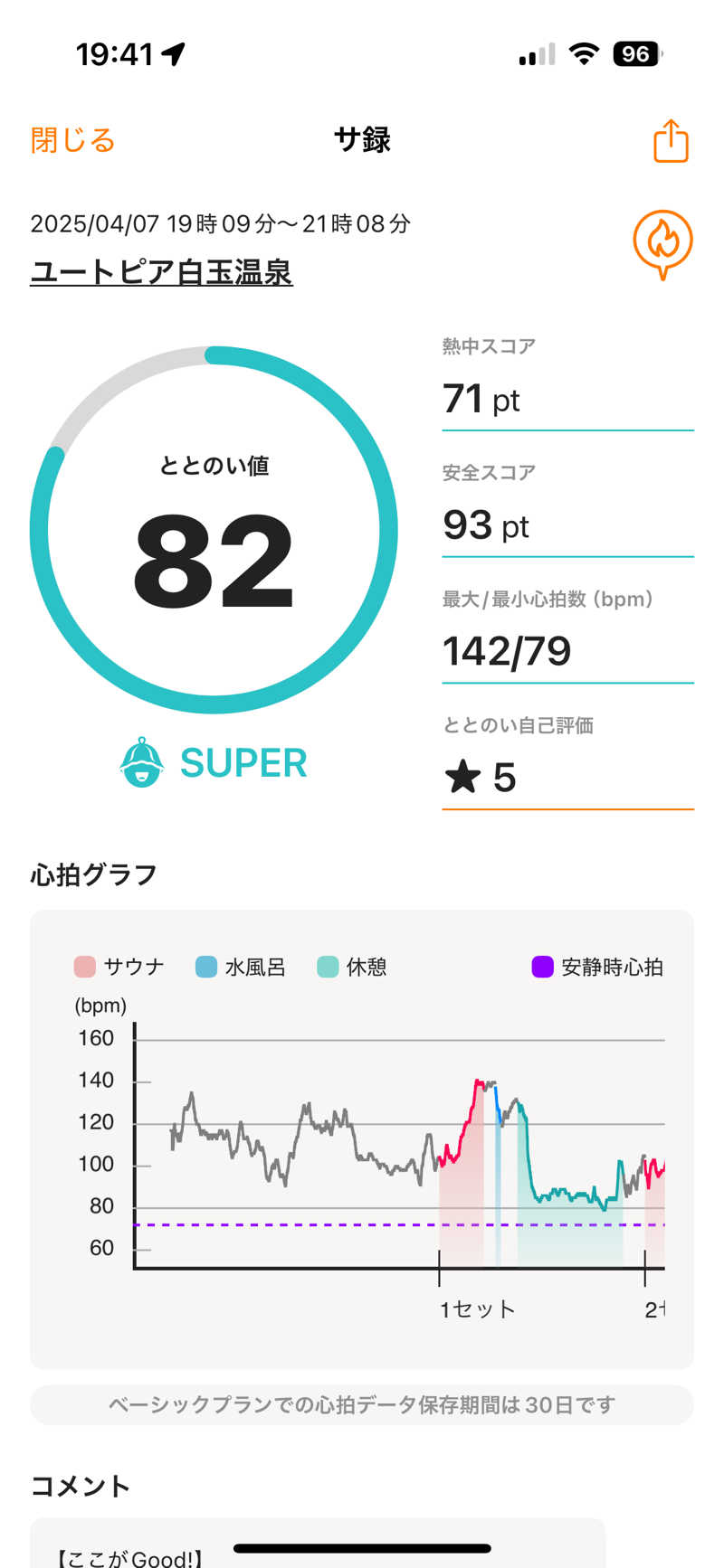 Miさんのユートピア白玉温泉のサ活写真