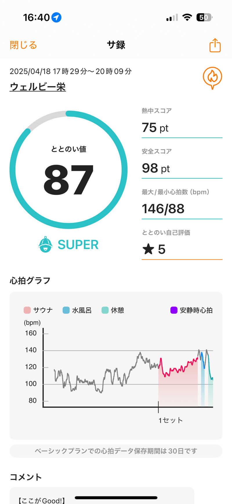 Miさんのウェルビー栄のサ活写真