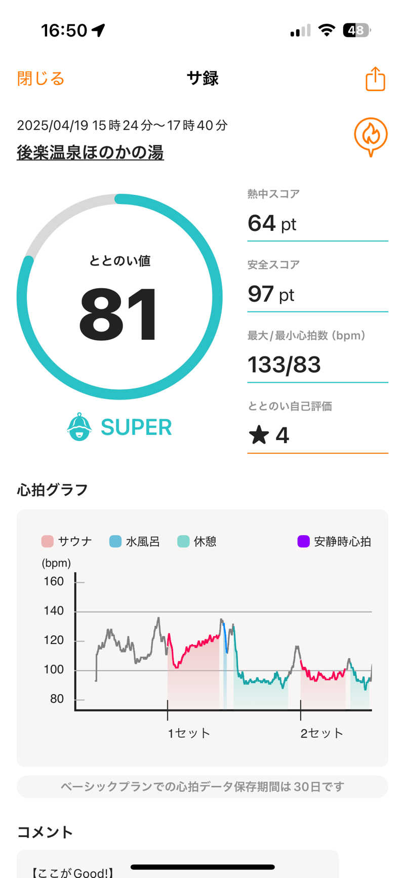 Miさんの後楽温泉ほのかの湯のサ活写真