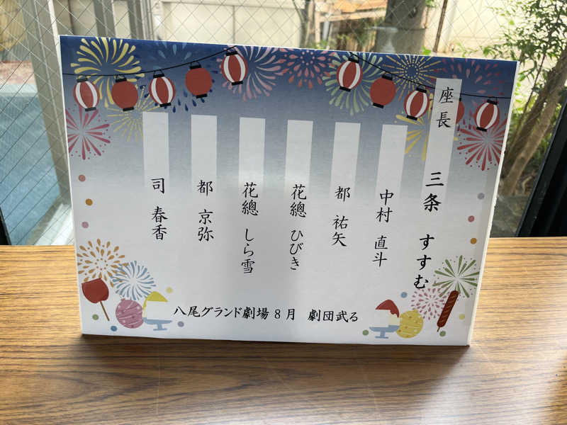 りんさんの八尾グランドホテルのサ活写真