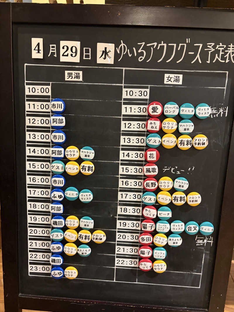 e-tanさんの朝日湯源泉ゆいるのサ活写真