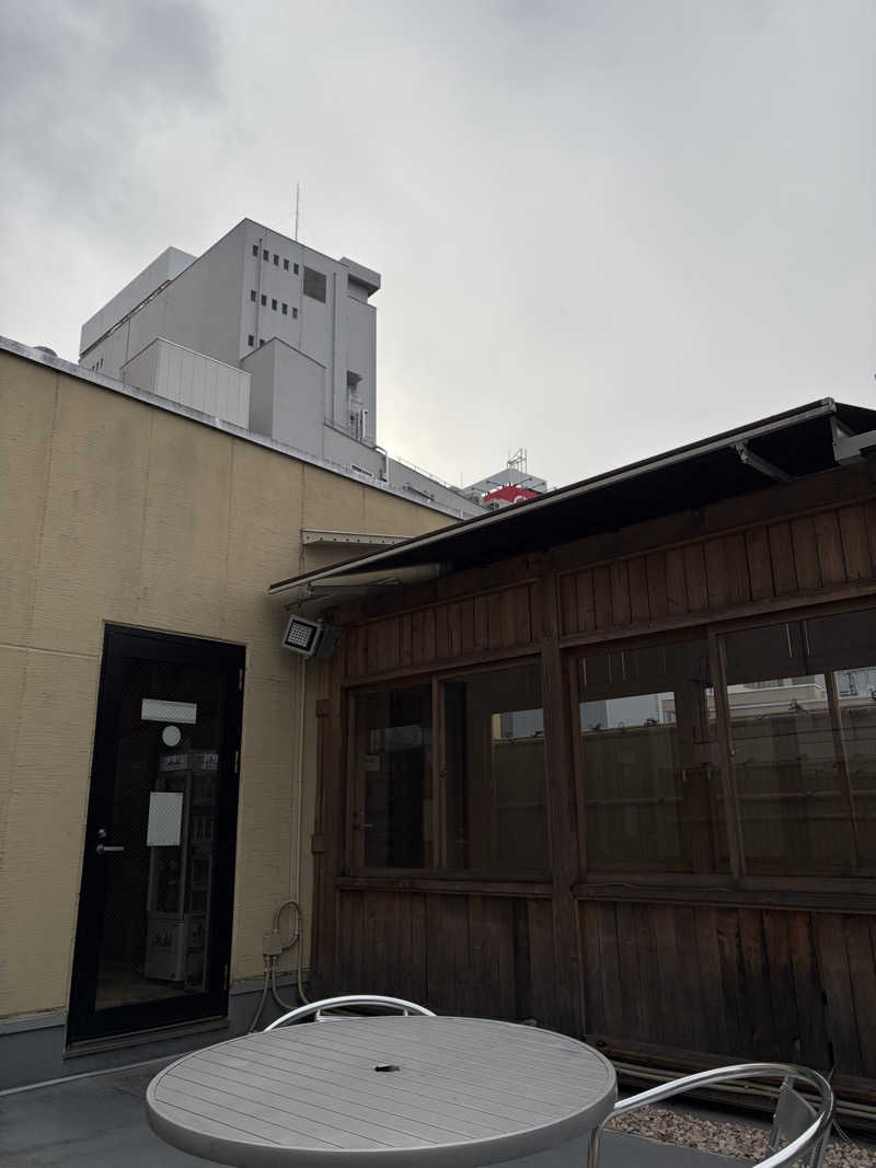 じゅん1ろうさんの駅前人工温泉 とぽす 仙台駅西口のサ活写真