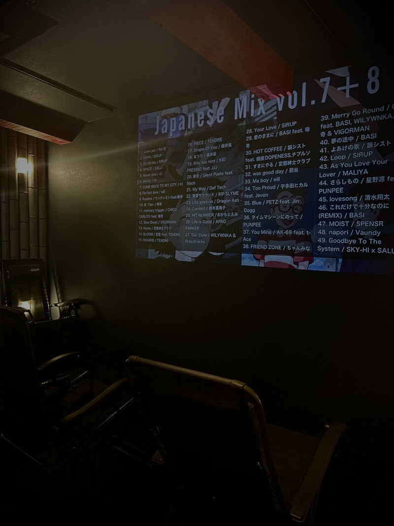 𝖯𝗈𝖼𝗁𝖺さんのNAGOMI サウナのサ活写真