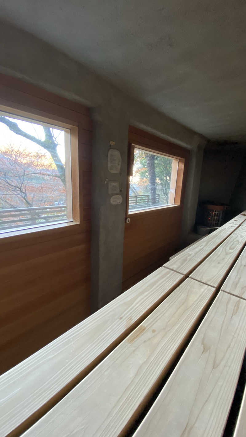 かんさんのNARAYA CAFE (サウナ NARAYA+)のサ活写真