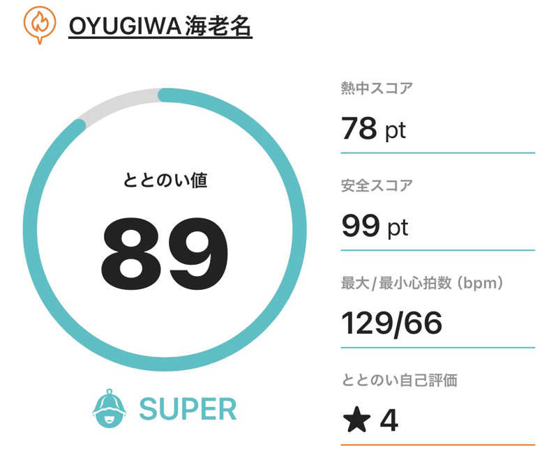 SASUKE1108さんのOYUGIWA海老名のサ活写真