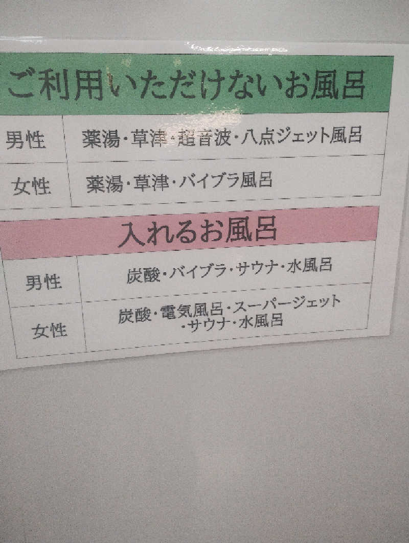 しーさんの湯の泉 東名厚木健康センターのサ活写真