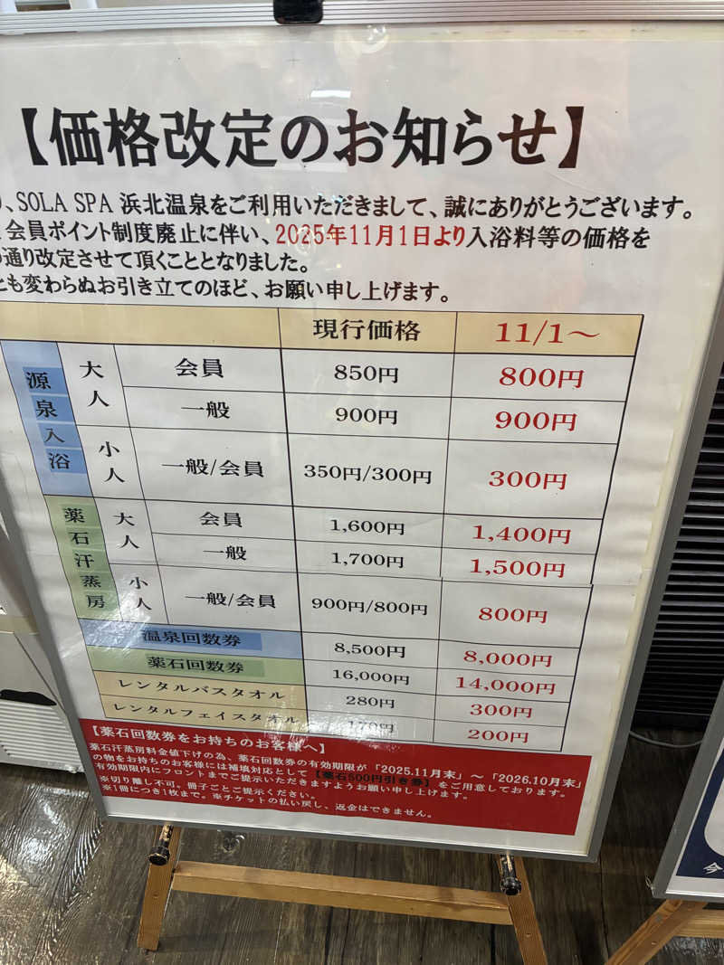 あっトム吉The drunken godさんのSOLA SPA 浜北温泉のサ活写真