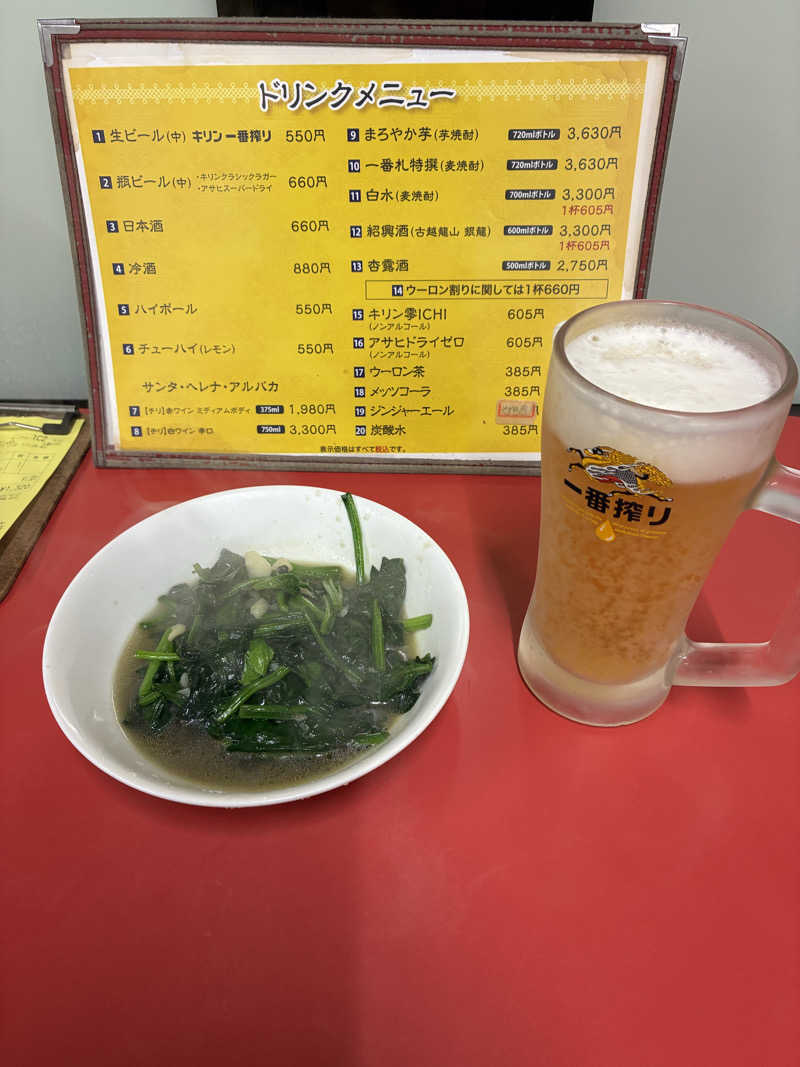 あっトム吉The drunken godさんのウェルビー栄のサ活写真