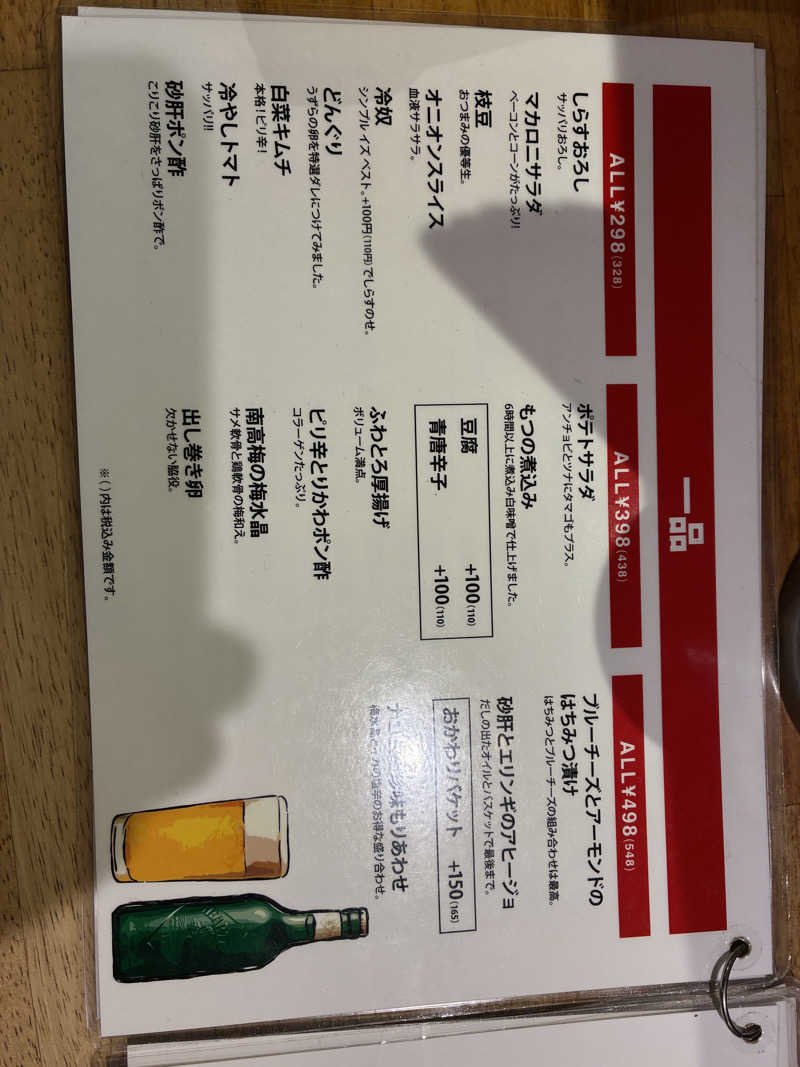 あっトム吉The drunken godさんのウェルビー栄のサ活写真
