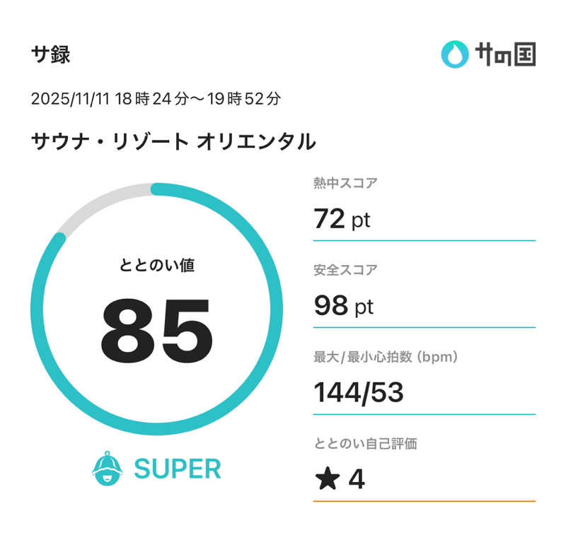 まささんのサウナリゾートオリエンタル赤坂のサ活写真