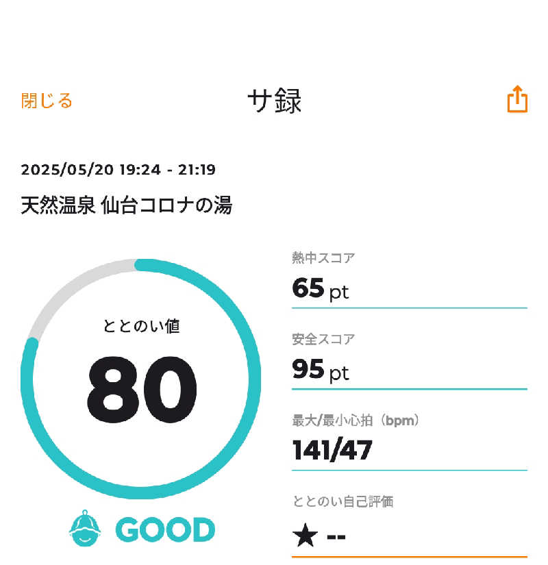 麺たさんの天然温泉 仙台コロナの湯のサ活写真