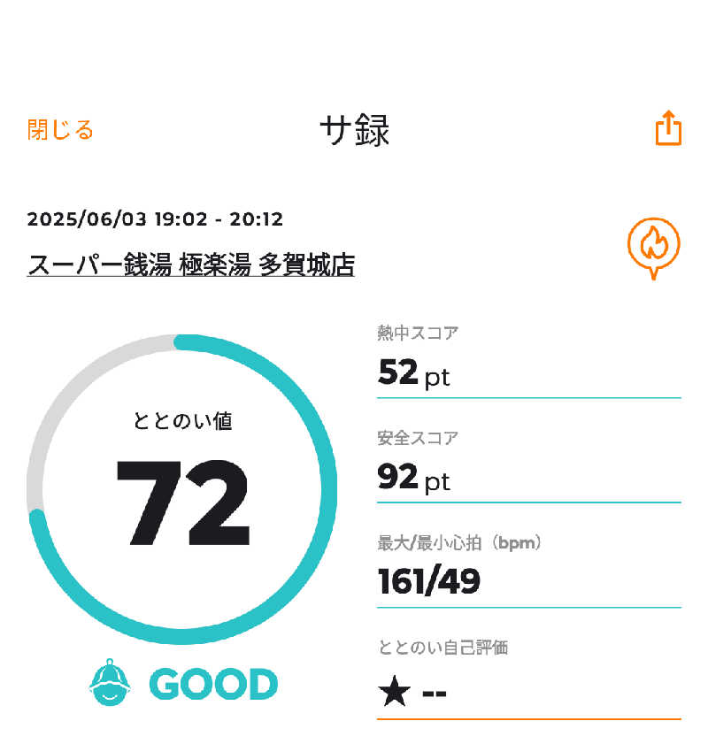 麺たさんのスーパー銭湯極楽湯 多賀城店のサ活写真
