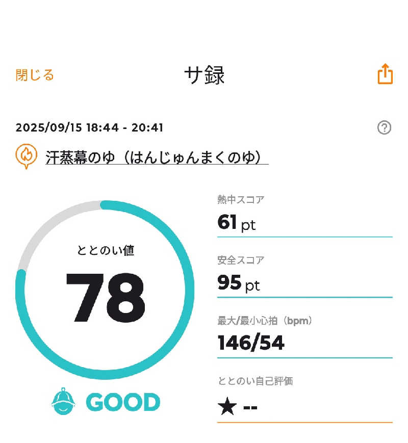 麺たさんの汗蒸幕のゆのサ活写真