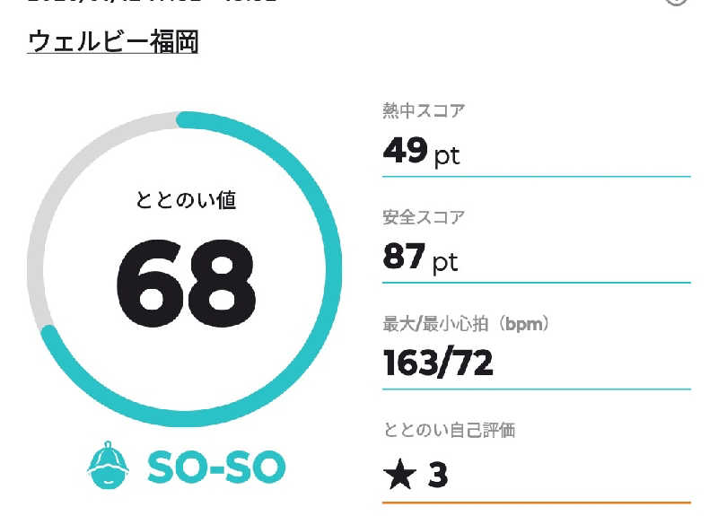 麺たさんのウェルビー福岡のサ活写真