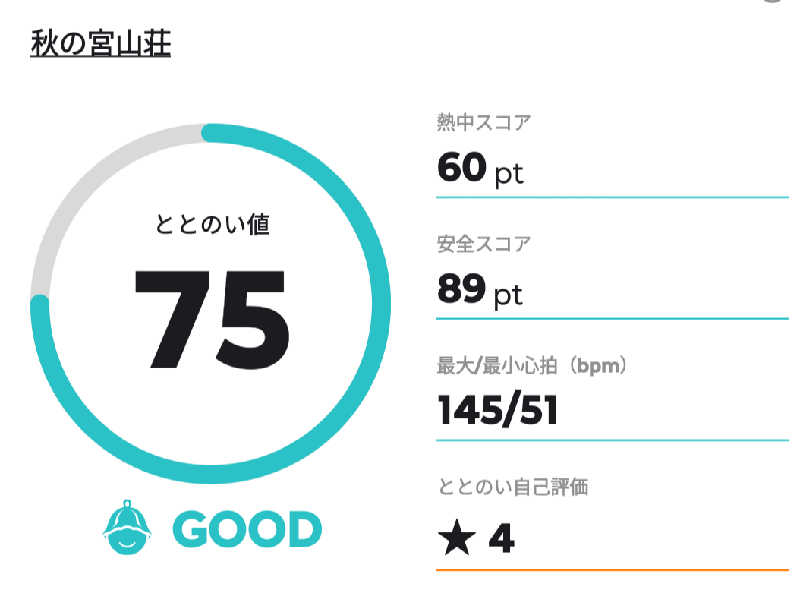 麺たさんの秋の宮山荘のサ活写真