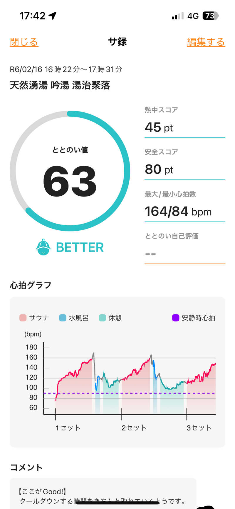 とらこなさんの天然湧湯 吟湯 湯治聚落のサ活写真