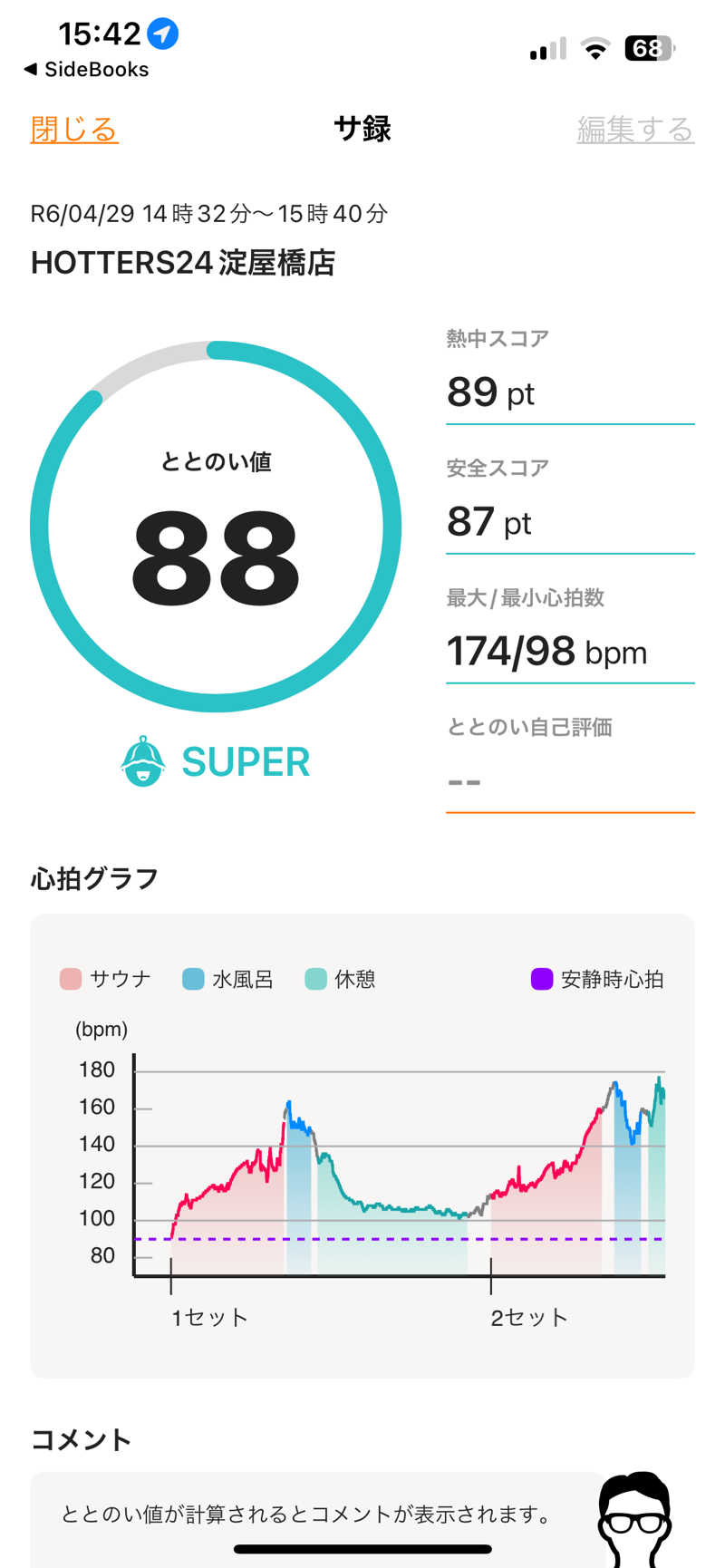 とらこなさんのHOTTERS24淀屋橋店のサ活写真