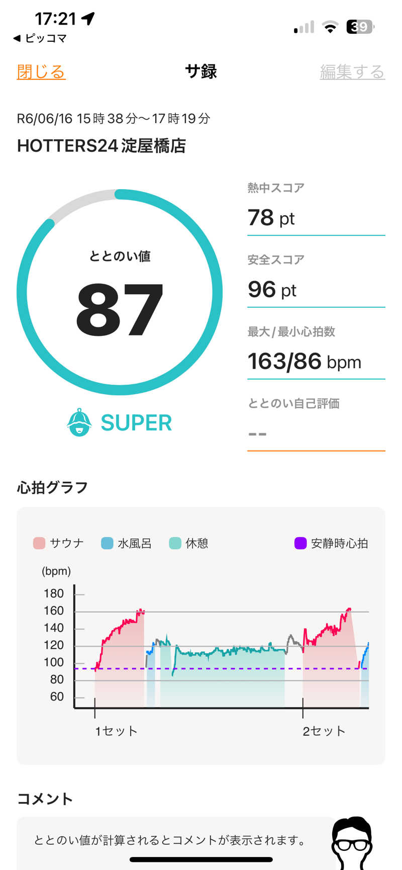 とらこなさんのHOTTERS24淀屋橋店のサ活写真