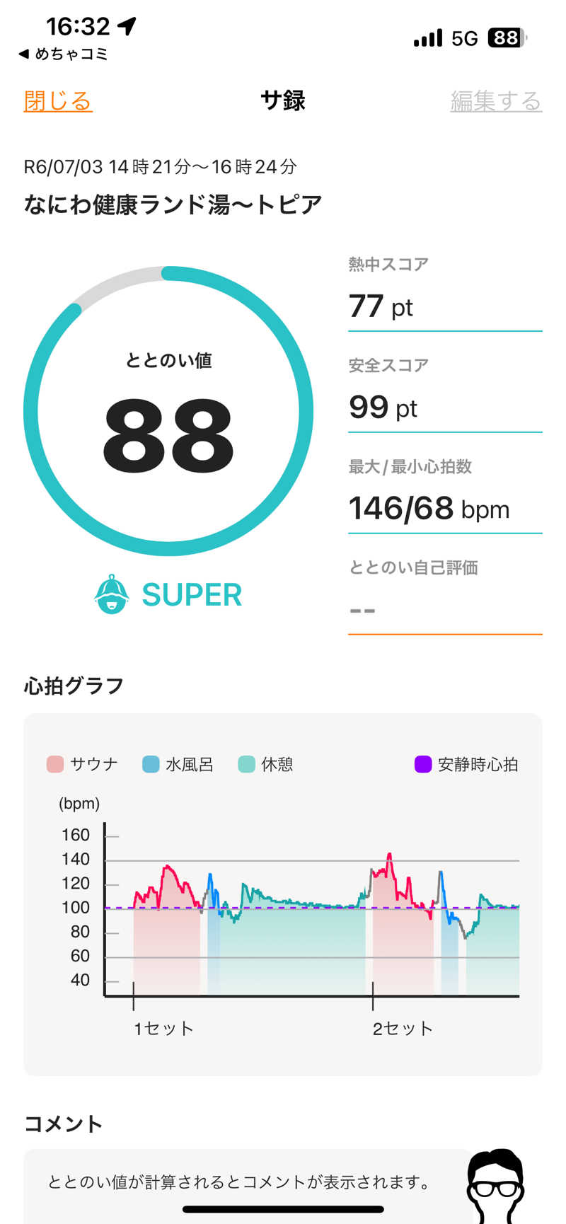 とらこなさんのなにわ健康ランド 湯〜トピアのサ活写真