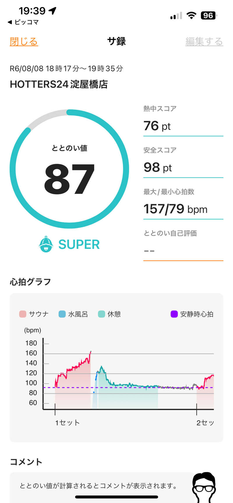 とらこなさんのHOTTERS24淀屋橋店のサ活写真