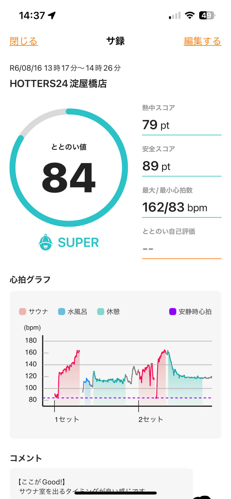 とらこなさんのHOTTERS24淀屋橋店のサ活写真