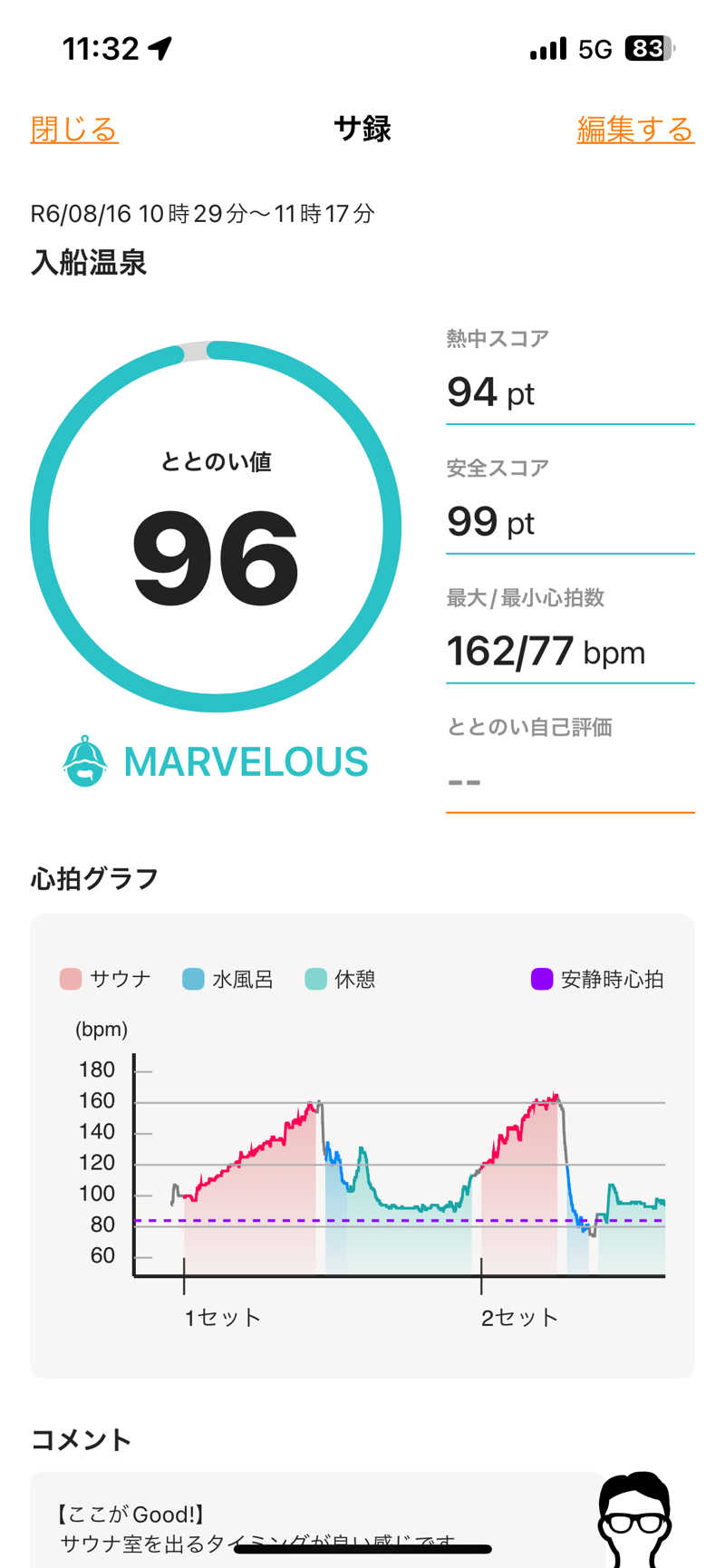 とらこなさんの入船温泉のサ活写真