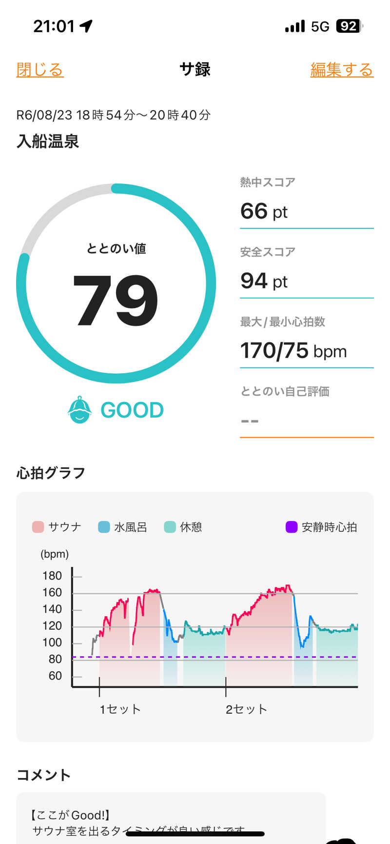 とらこなさんの入船温泉のサ活写真