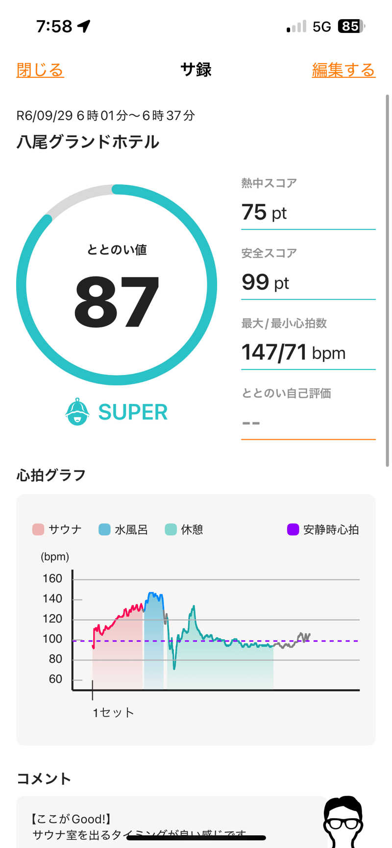 とらこなさんの八尾グランドホテルのサ活写真