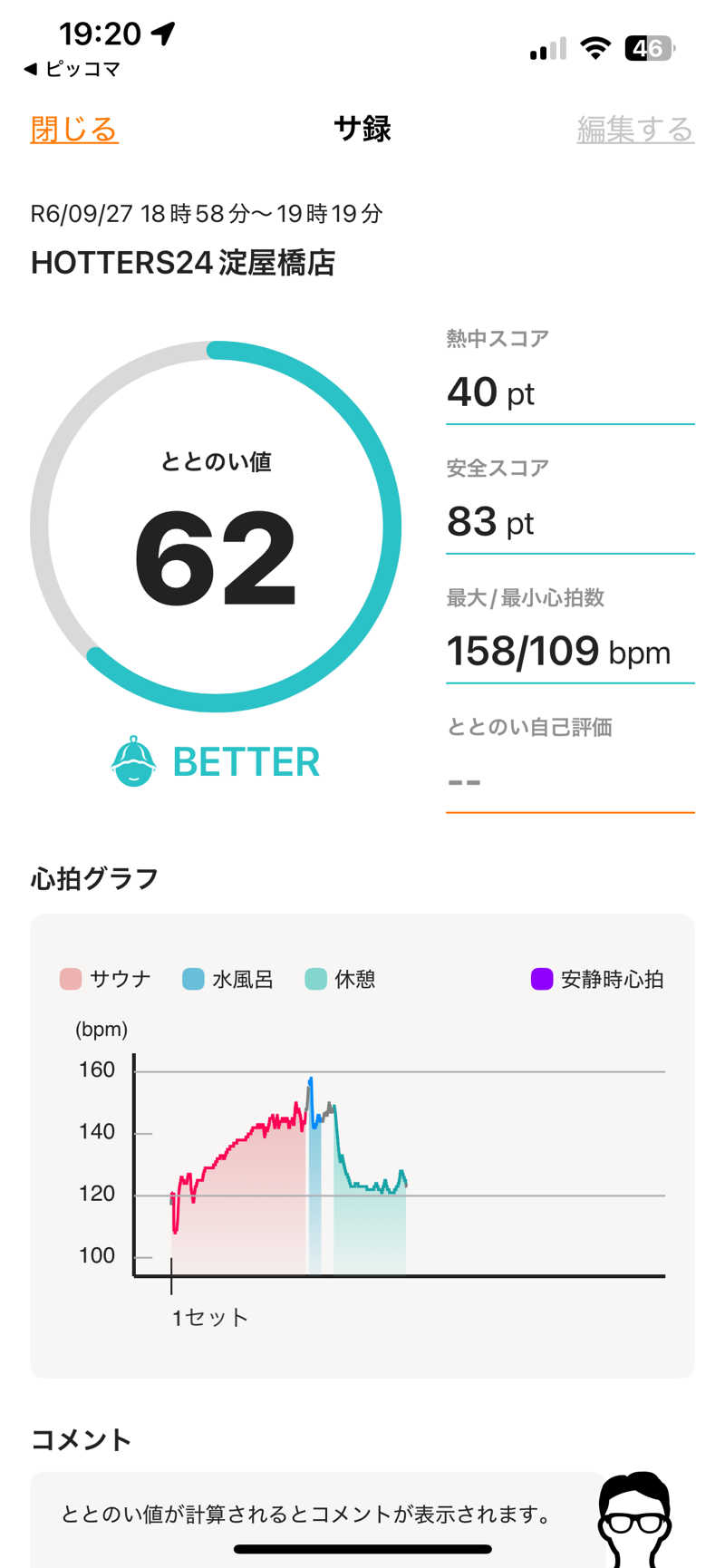 とらこなさんのHOTTERS24淀屋橋店のサ活写真