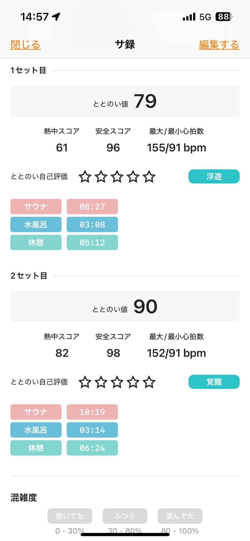 とらこなさんの日之出湯のサ活写真