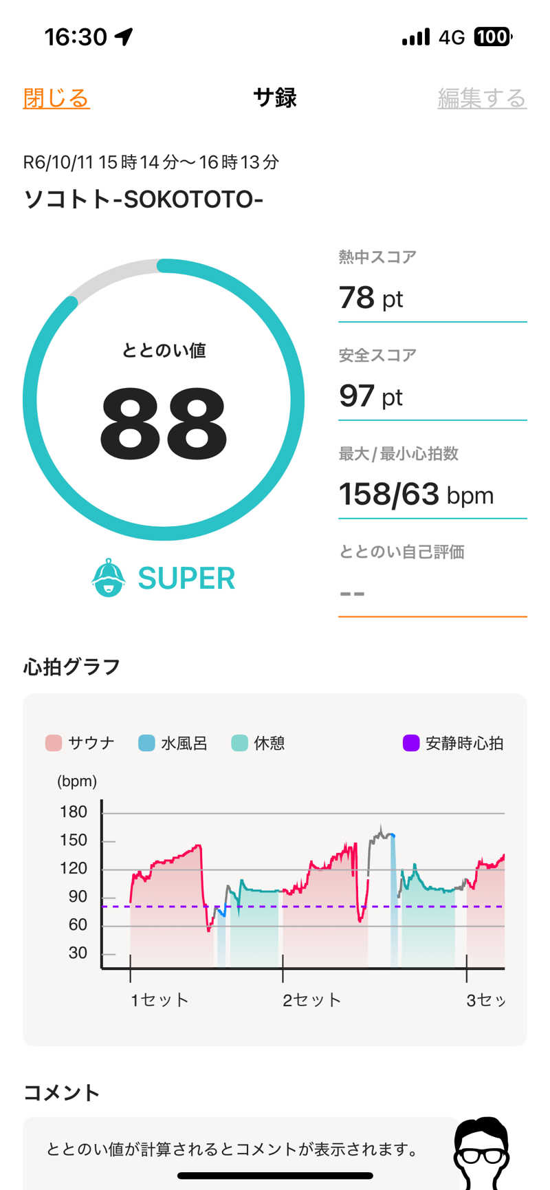 とらこなさんのソコトト-SOKOTOTO-のサ活写真