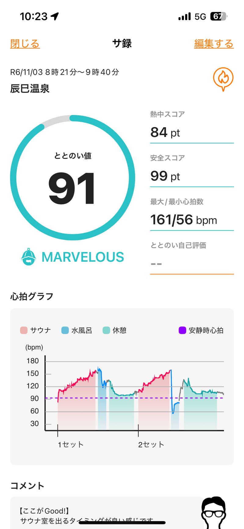 とらこなさんの辰巳温泉のサ活写真