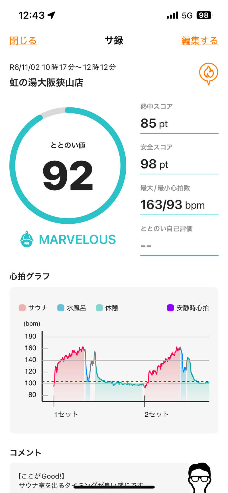 とらこなさんの虹の湯大阪狭山店のサ活写真