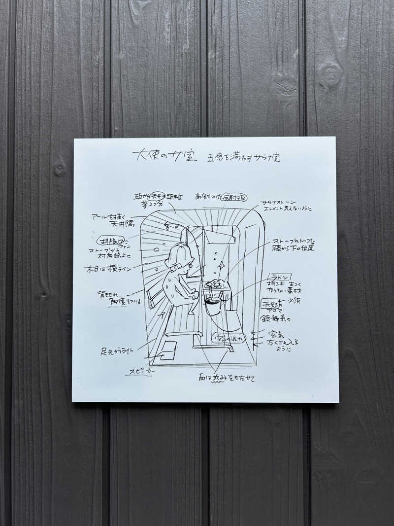 トラ(๑´³)💦コナさんの花園温泉 sauna kukkaのサ活写真