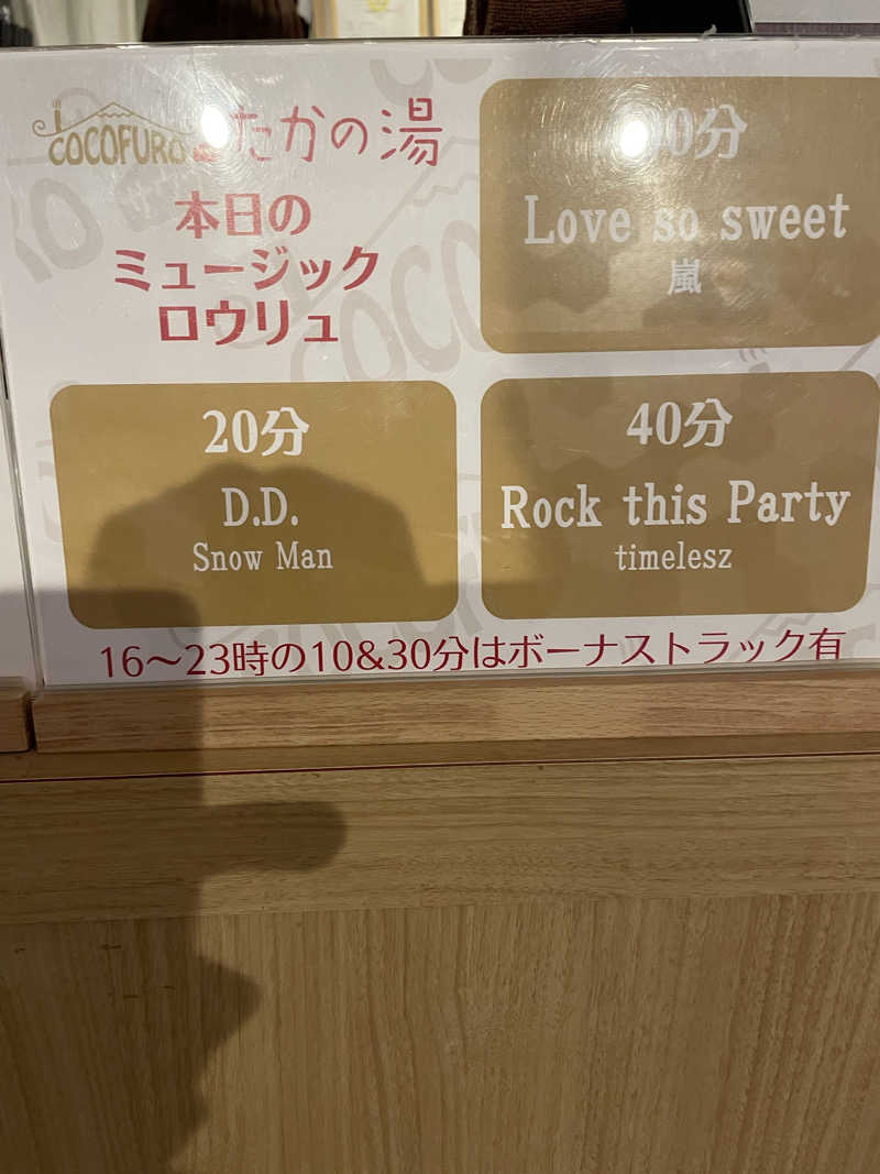 なんとなくサウナ旅日記さんのCOCOFURO たかの湯のサ活写真