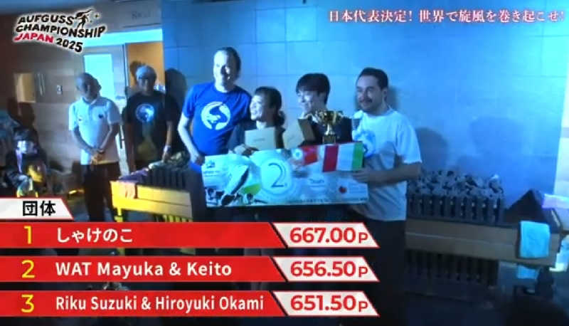 tossyさんのウェルビー今池のサ活写真