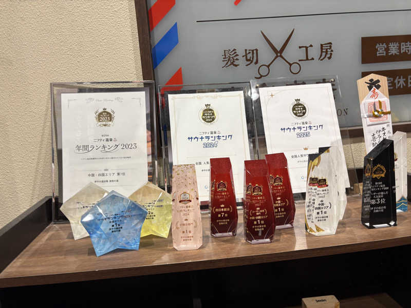 iさんの伊予の湯治場 喜助の湯のサ活写真