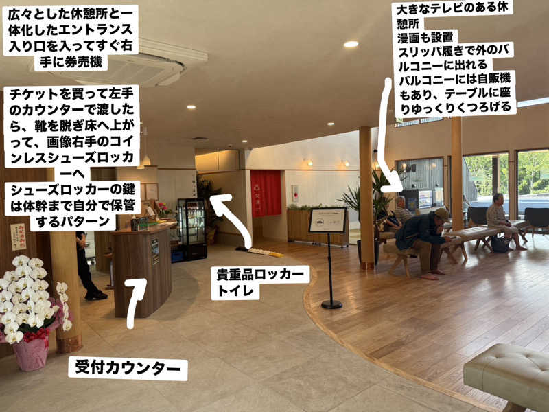 ワニ子さんの木の香湯のサ活写真