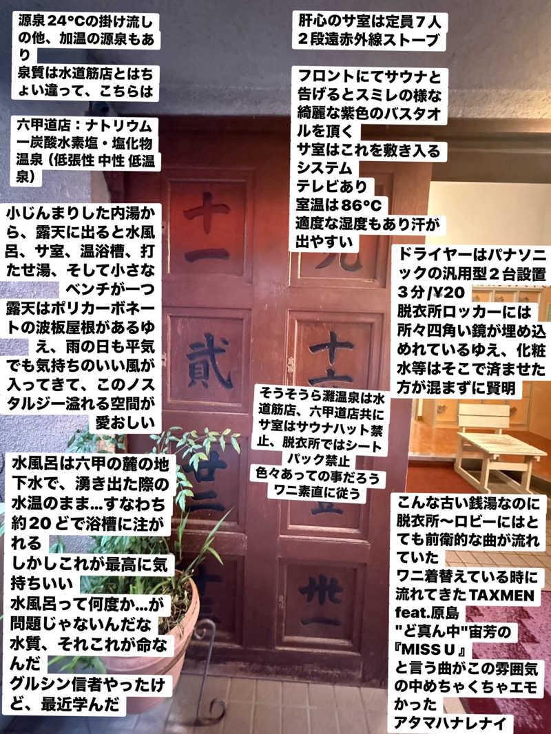 ワニ子さんの灘温泉 六甲道店のサ活写真