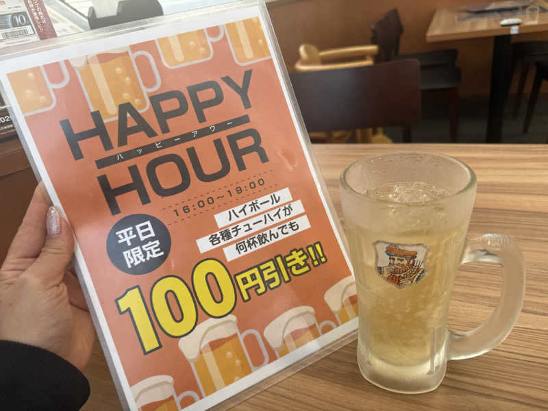 ブラックニッカハイボール