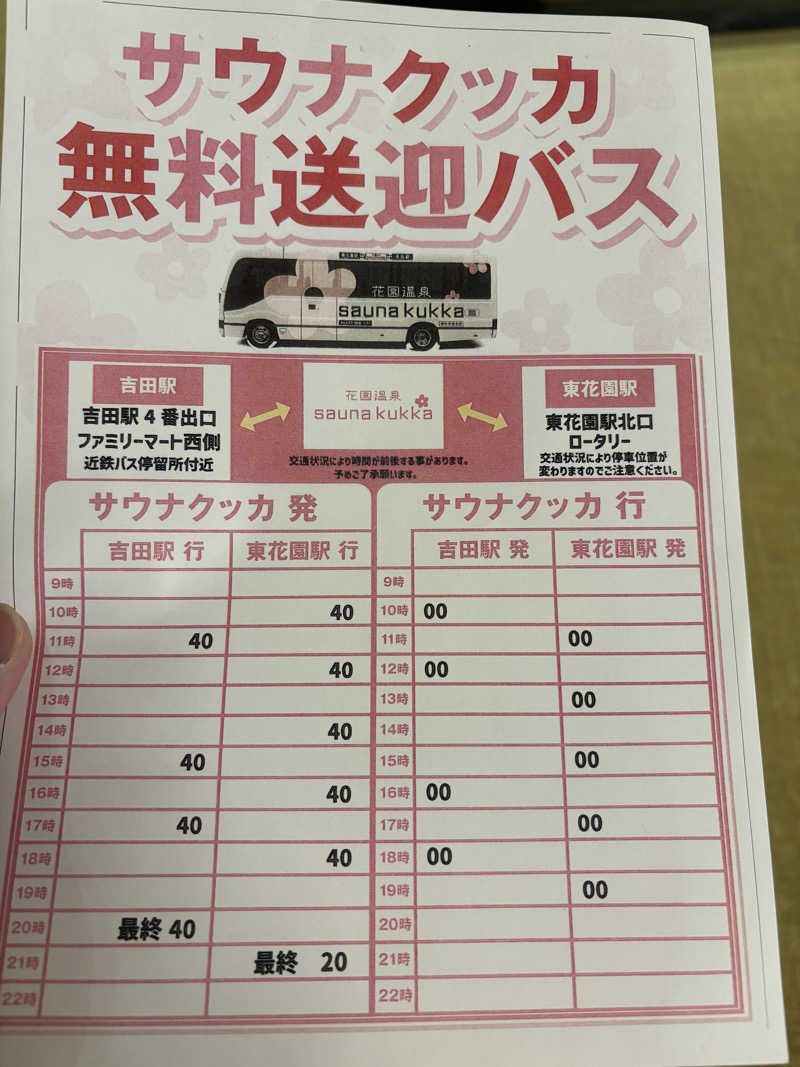 サいとうさんの花園温泉 sauna kukkaのサ活写真