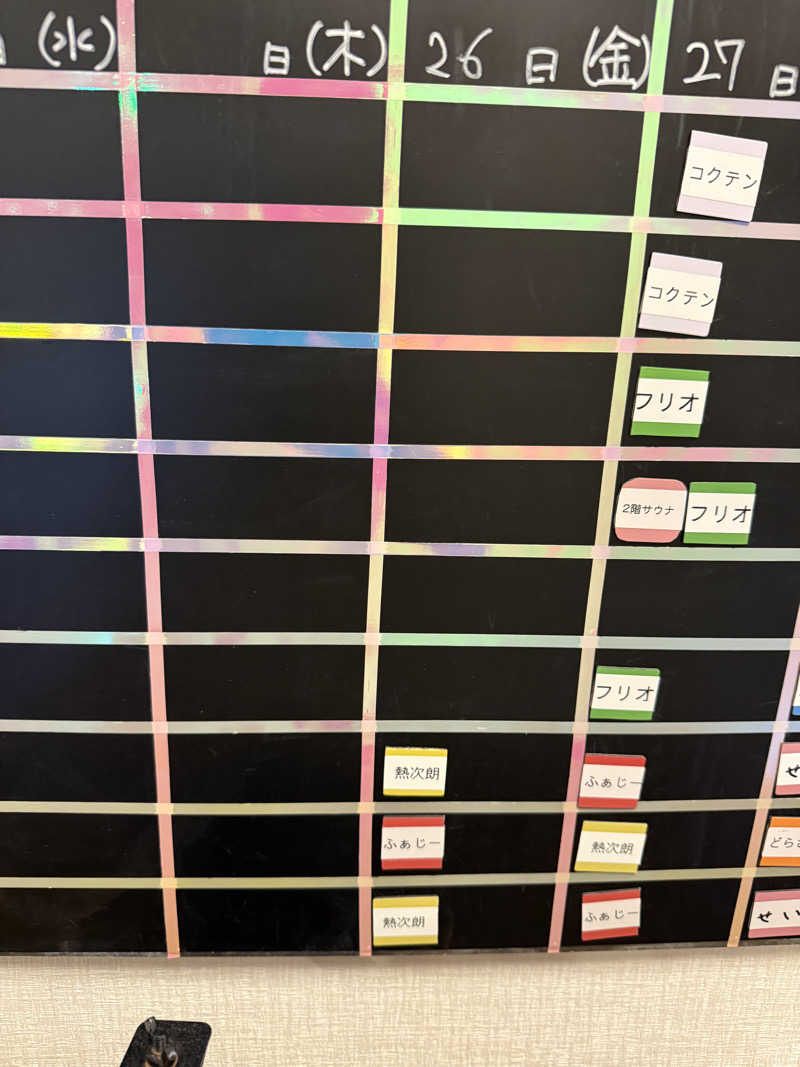 JD祭りさんのととのいの郷 秦野湯花楽のサ活写真