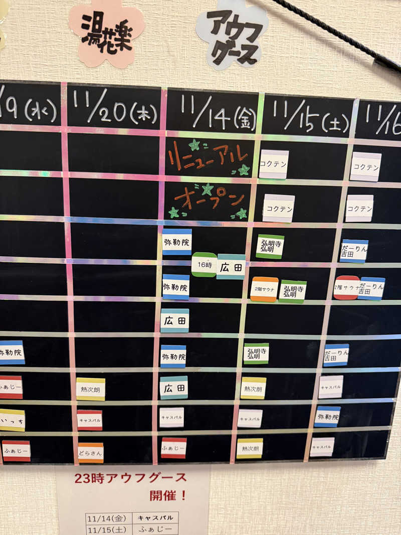 JD祭りさんのととのいの郷 秦野湯花楽のサ活写真