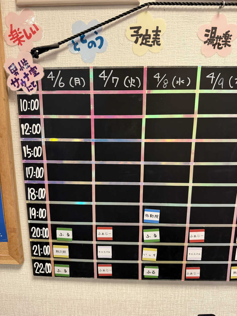 JD祭りさんのととのいの郷 秦野湯花楽のサ活写真